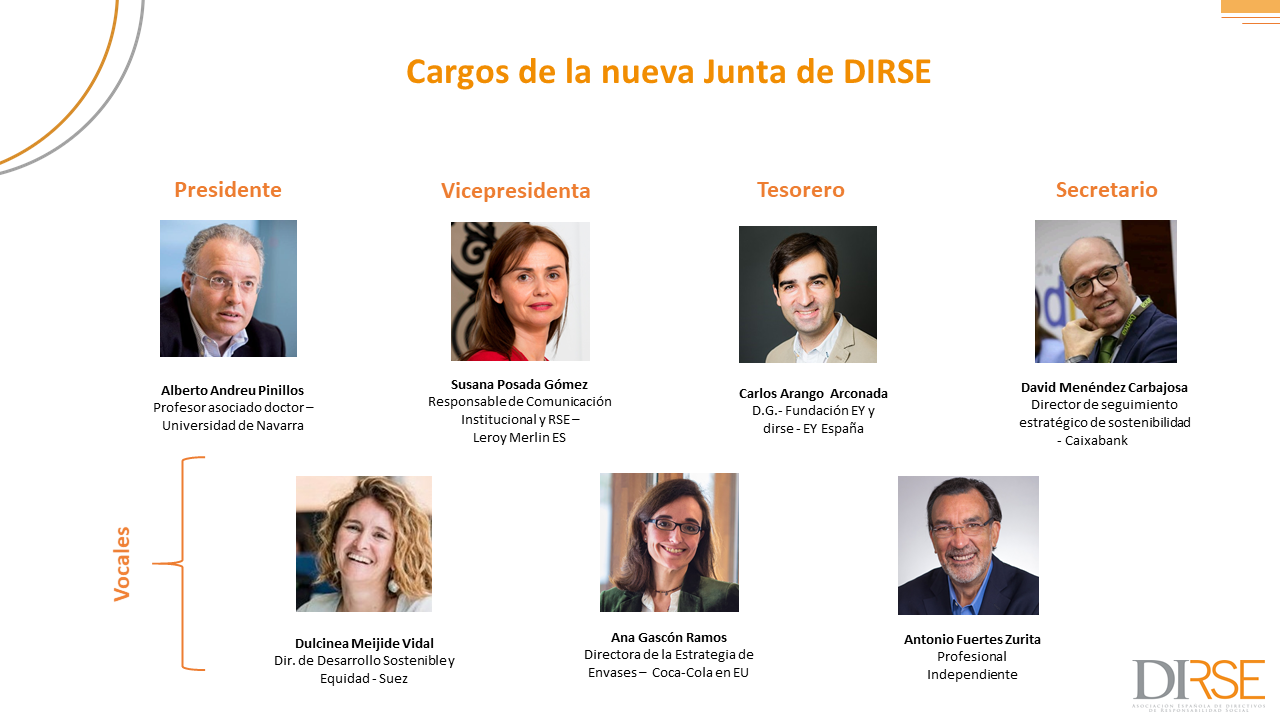 210511-Cargos-de-la-nueva-Junta-DIRSE-v2